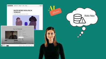 Types of AI Bias | Simple Artificial Intelligence Explainer (1-3-2-1)