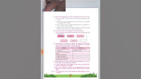 1.2 On Saying Please V