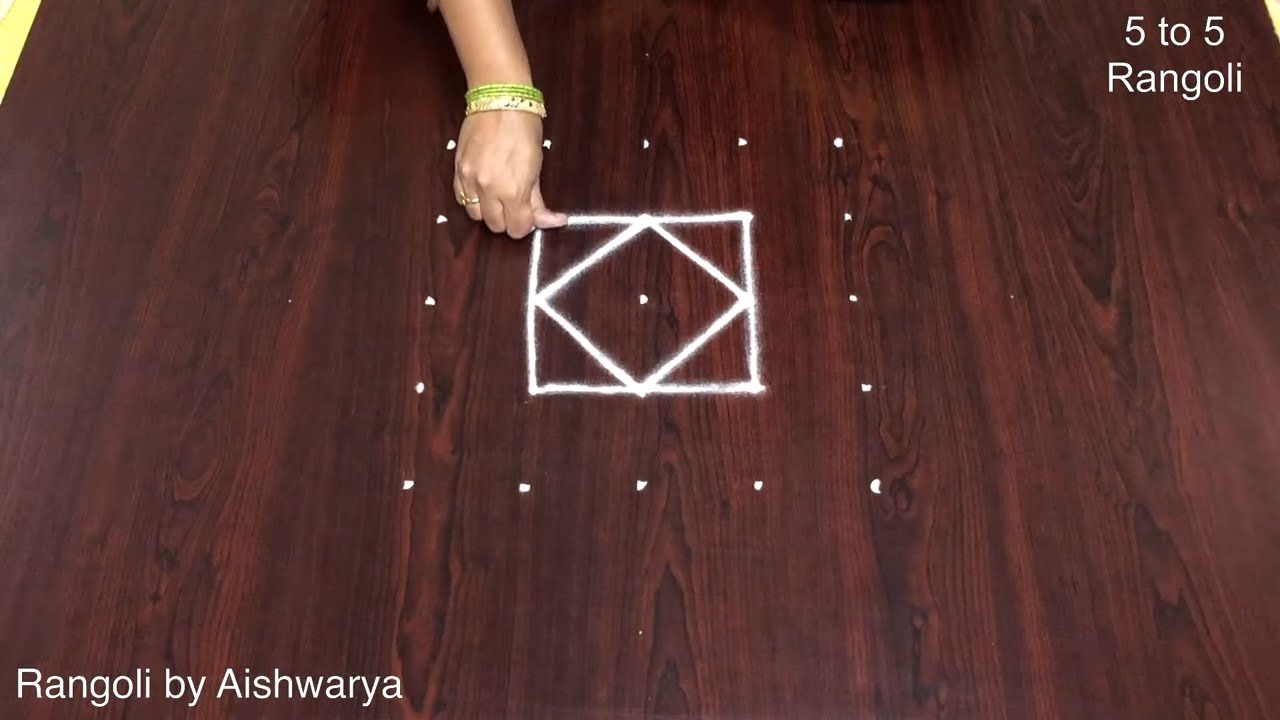 Rojuvari Chinna Muggulu