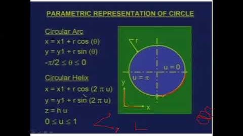 CADA MODULE 3 HERMITE CURVE