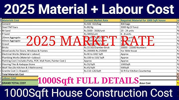 2025 material cost & labour cost | 1000 sqft house construction cost | material cost 2025 | 2025