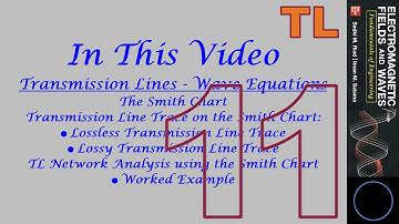 Transmission Line Trace on the Smith Chart