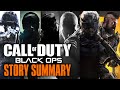 Call of duty black ops saga story summary updated  what you need to know