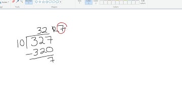 Modular Arithmetic - Part 1