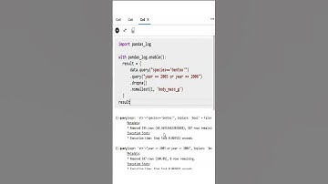 Pandas Log - Feedback On Pandas Operations #plot #pandas #code #technology #chatgpt #shorts #python