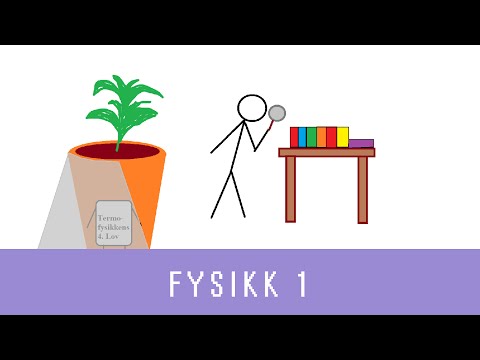 Video: Hva er K og U i fysikk?