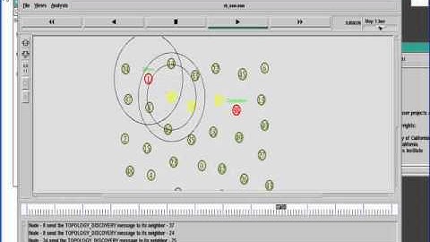 IEEE 2013 NS2 High Stable Power Aware Multicast Algorithm for Mobile Ad Hoc Networks existing