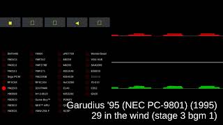 Garudius '95 (NEC PC-9801) - track 29 in the wind (stage 3 bgm 1)