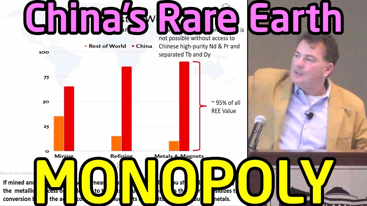 How China's Rare Earth Monopoly is Reshaping the World James Kennedy