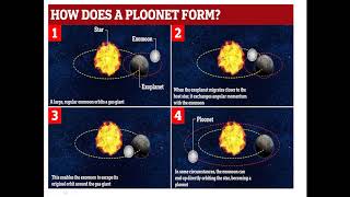 Ploonet For Upscssclicbankrailways On 20 July 2019