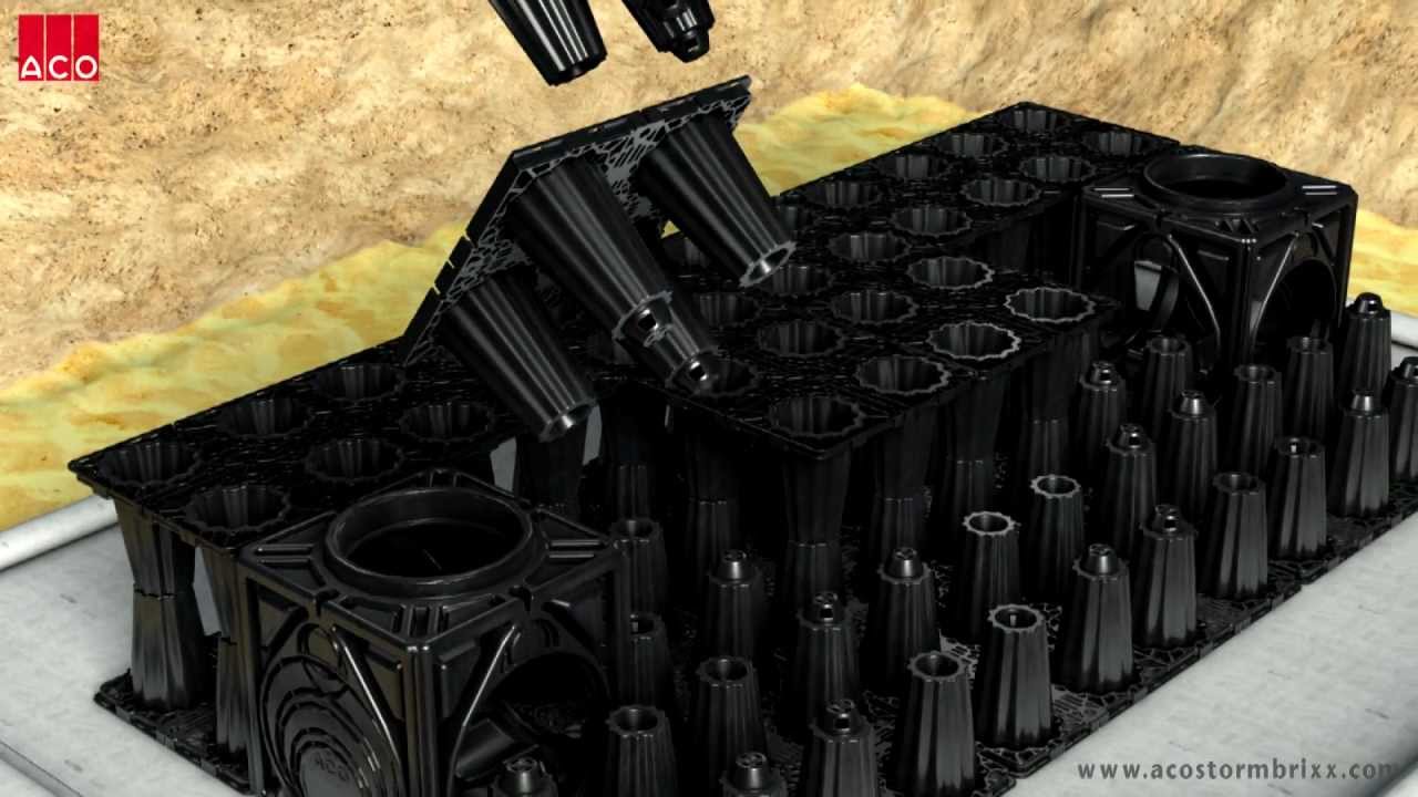 ACO Stormbrixx Rigolensystem