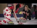 Lausanne 2020 Youth Olympic Games Trailer