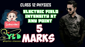 ELECTROSTATICS LECTURE NUMBER -11  ELECTRIC FIELD INTENSITY AT ANY POINT DUE TO AN ELECTRIC DIPOLE