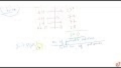 Three coins are tossed simultaneously 200 times with the following frequencies of different outc...