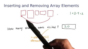 Inserting and Removing Arrays Continued - Intro to Java Programming