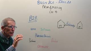 Joe Lane Online - BUSN 201 - Chapter 5