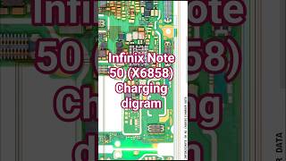 🔥 Infinix Note 50 X6858 Charging Diagram 🔥Charging Problem Solution | Charging Ways |