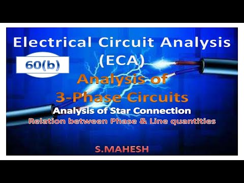 ECA: Lec-60(b): 3-Phase