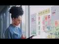 The 5 AI Productivity Tools You NEED in 2025 (Save Time & Work Smarter!)