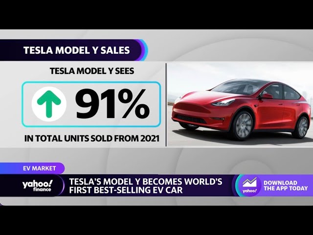 Tesla Model Y Was Europe's Best-Selling New Car Last Year