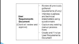 Selecting the Right EDMS Vendor One Size Does NOT Fit All! Recording 04122012