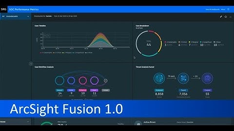 Welcome to ArcSight Fusion