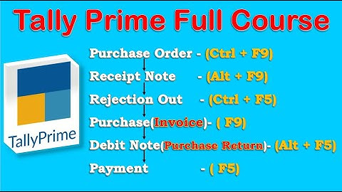 Purchase Order, Receipt Note, Rejection-Out, Purchase-Invoice, Debit-Note, & Payment in Tally Prime.