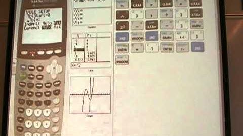 Alg II (6.4 solving polynomial equations part 1)