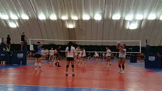KDC 26 vs Canon City day2 Adam s State Camp