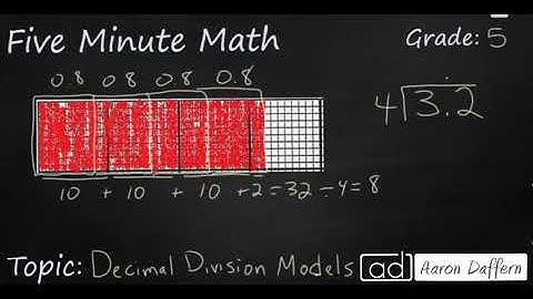 5th Grade Math Decimal Division with Models