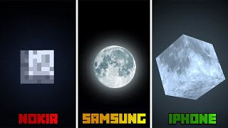 Phone camera qualities be like:
