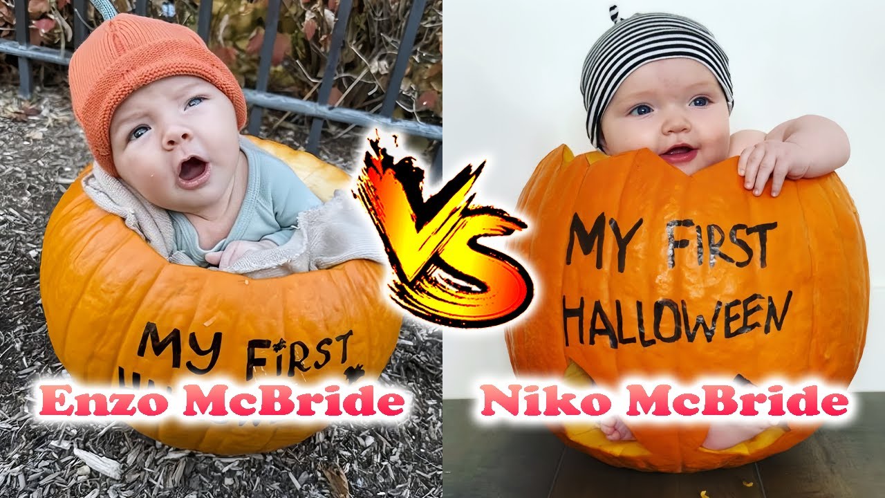 Niko McBride VS Enzo McBride Transformation 🌟 2026 | From 0 To Now