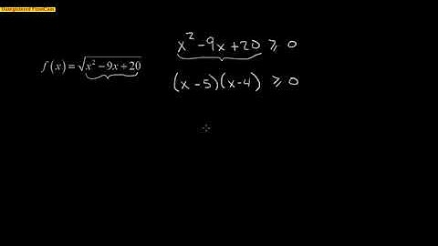 Pre-Calculus 1.4:  Domain of Functions