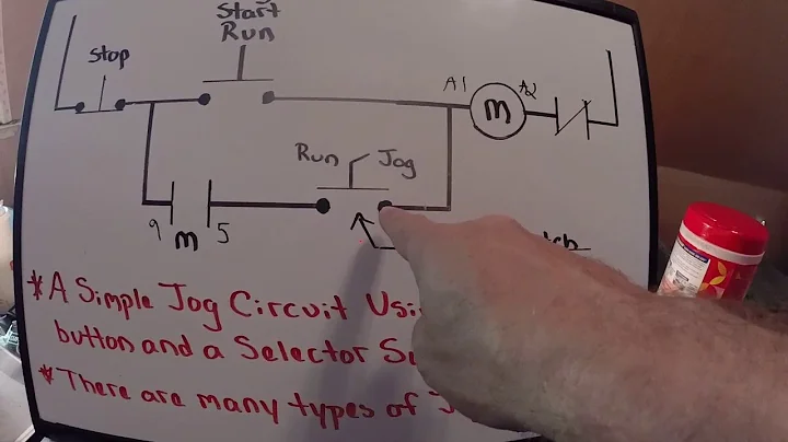 A simple JOG circuit by MR. STARK