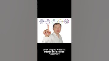 create shopify dropshipping store