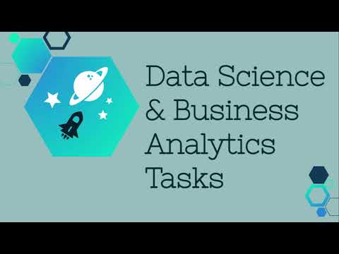 Task #2 : Prediction Using Unsupervised ML