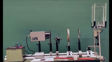 Polarization by Scattering, Simulation of a Sunset
