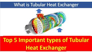 Unlocking  Mysteries of Tubular Heat Exchangers: Get an inside look at  Unique Types and Principles!