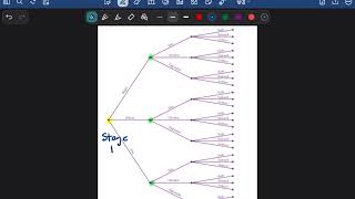 Eureka^2 7 8 Module 6 Lesson 4