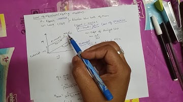 Law Of Machine( Lifting Machine)