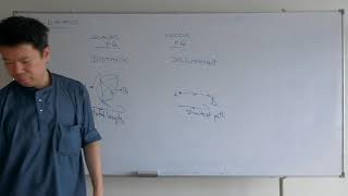 AS01 Kinematics Episode 11 Distance vs Displacement