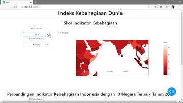 World Happiness Index - Choropleth Map & Bar Python Dashboard