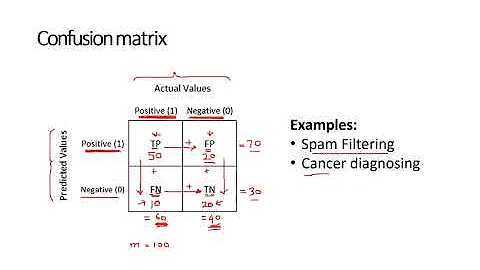 Lecture 20   Performance metrics & system design