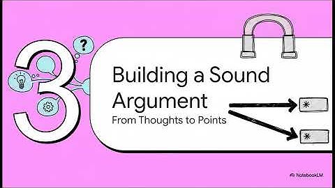 Being Logical       A Guide to Sound Reasoning