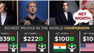 Richest People In The World 2026 Billionaires Ranking