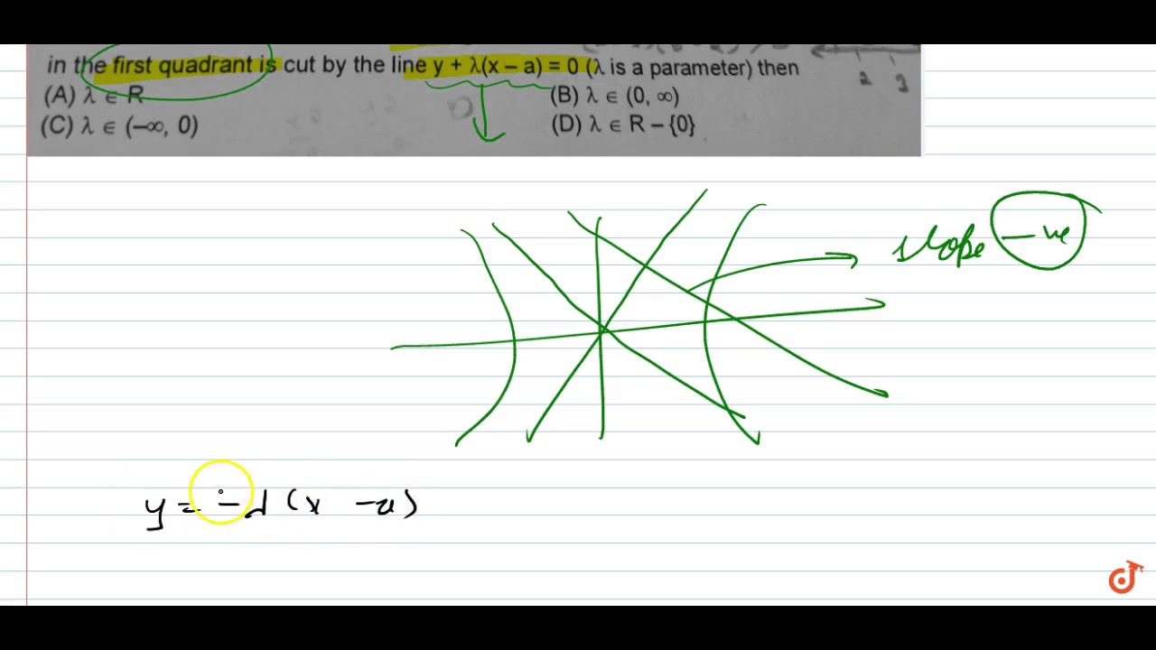 Portion Of Asymptote Of Hyperbola X 2 A 2 Y 2 B 2 1 Between Centre And The Tangent At Vert Youtube