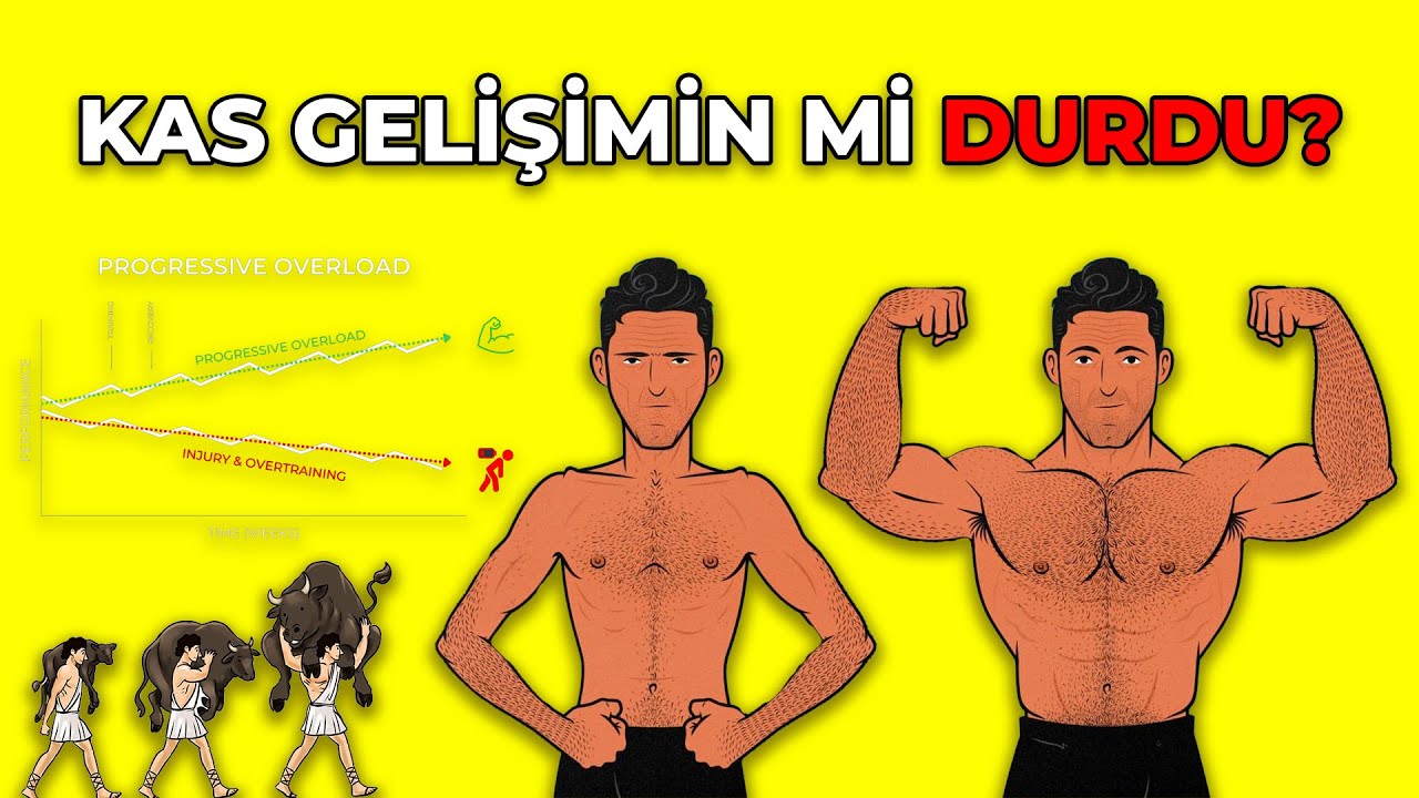 Kademeli Zorlaştırma Teknikleri (Kas Gelişiminin En Önemli Kuralı) | DeFi 58