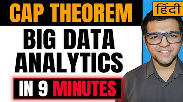 CAP Theorem 🔥🔥