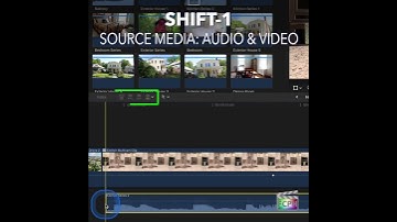 Final Cut Pro Shortcut | Shift-1 | Source Media: Audio & Video