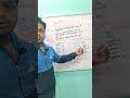 📢 Madhyamik 2025 Math | শেষ মুহূর্তের উপপাদ্য ও প্রয়োগ সাজেশন! 📢 | #madhyamik2025 |#trending |